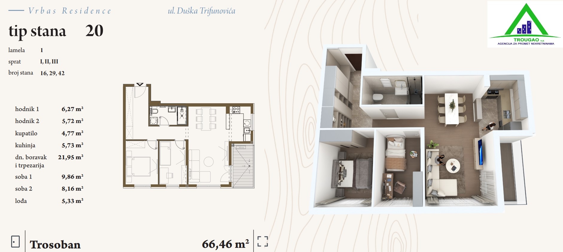 Featured Property